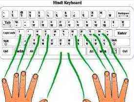 CERTIFICATE IN COMPUTER BASED HINDI