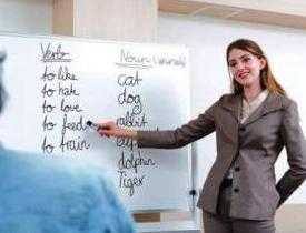 English Teacher Training Online Course